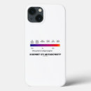 Search for for chemists iphone cases Chemistry