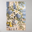 Search for french country posters Wall