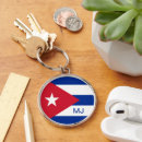 Search for cuba flag key rings Cuban
