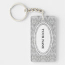 Search for carpets key rings Retro