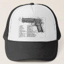 Search for weapons hats Guns