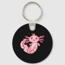 Search for kittens key rings Fun
