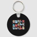 Search for toy story key rings Dads