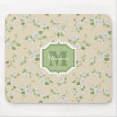 Search for décor mousepads Cottagecore