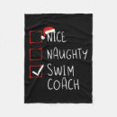 Search for thanksgiving decor Winter