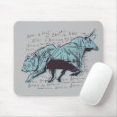 Search for stock trading mousepads Trader
