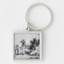Search for settler key rings 19th
