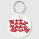Search for double happiness key rings Happy