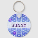 Search for stamps key rings Eddart