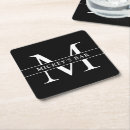 Search for moms coasters Mum