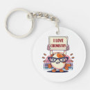 Search for guppies key rings Aquarium
