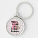 Search for koala bear key rings Cute animals
