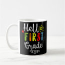 Search for 3rd grade kitchen dining Preschool