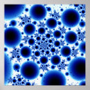 Search for math formula posters Pattern