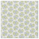 Search for 1920s fabric Antique
