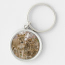 Search for cub key rings Cute animals
