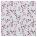 Search for bedroom backdrops Green