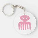 Search for adinkra key rings West