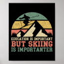 Search for carve posters Ski vibes