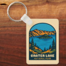 Search for crater lake key rings Nature