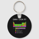 Search for funny trump key rings Presidential satire