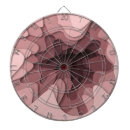 Search for girly dartboards Pattern