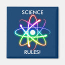 Search for quantum magnets Physicist