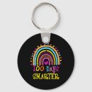 Search for smarter key rings 100th