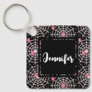 Search for spider key rings Pattern