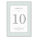 Search for art deco table cards Vintage