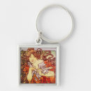 Search for cycling key rings Vintage