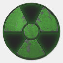 Search for green radiation symbol Danger