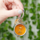 Search for beer key rings Drinking