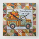 Search for country clocks Cute