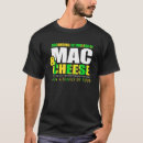 Search for according tshirts This