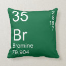Search for bromine Science