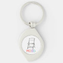 Search for folding key rings Funny