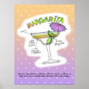 Search for margaritas art Tequila