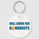 Search for swim team key rings Funny