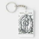 Search for vintage signs key rings Astronomy