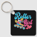 Search for roll it key rings Skate
