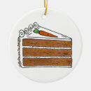 Search for carrot christmas tree decorations Dessert