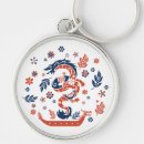 Search for dragon boat accessories Paddling