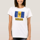 Search for caribbean flags clothing Island
