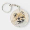 Search for pomeranian key rings Puppy
