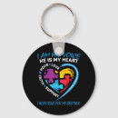 Search for for his key rings Awareness