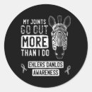Search for joints stickers Joint pain