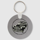 Search for coupe key rings Car