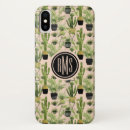 Search for indoor iphone cases Greenery