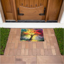 Search for spiritual doormats Yoga